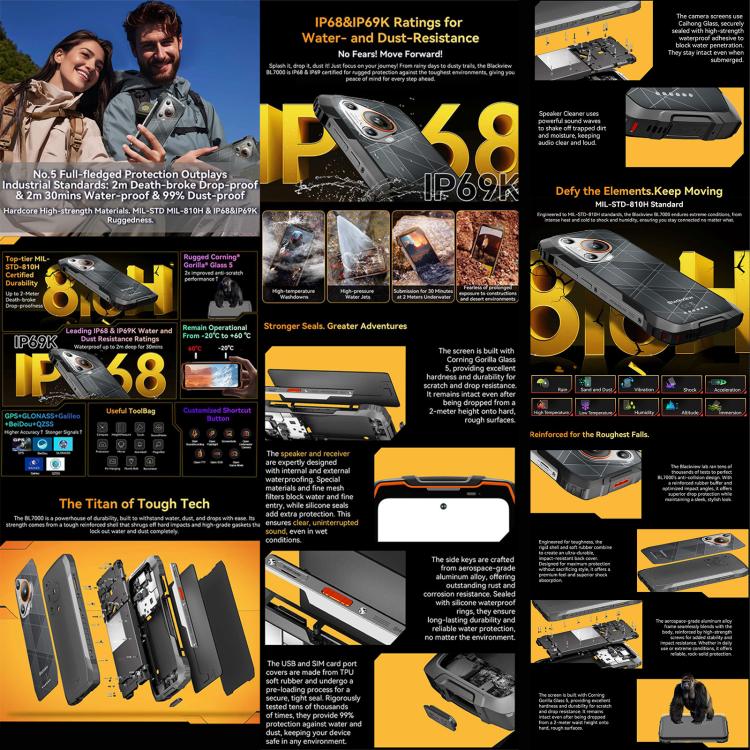 Blackview BL7000 5G Rugged Phone