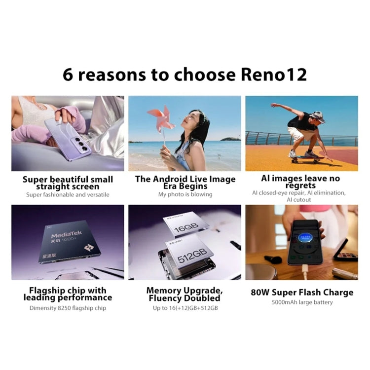 OPPO Reno12 Pro AI Phone