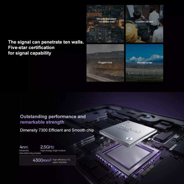 OPPO A5 Pro