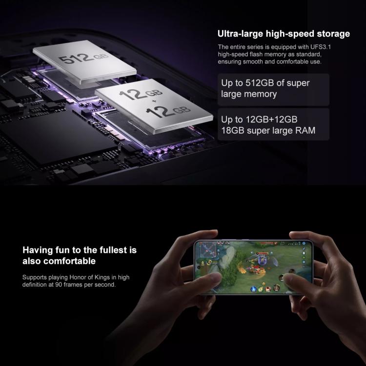 OPPO A5 Pro