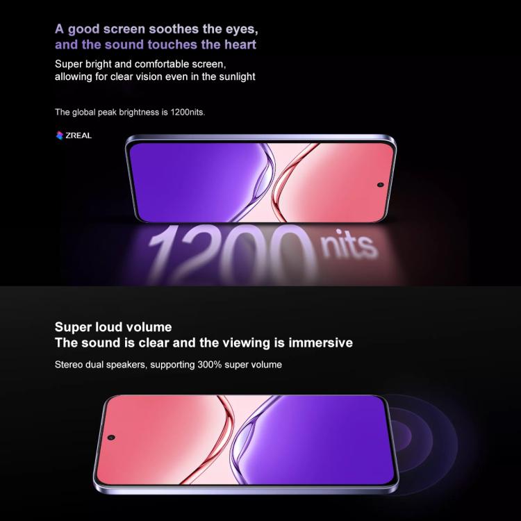 OPPO A5 Pro