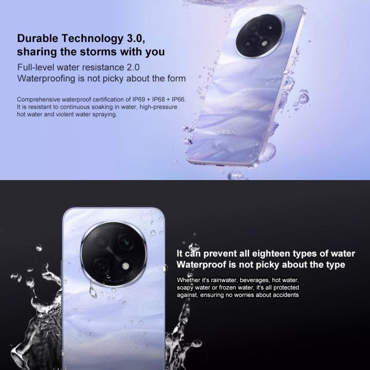 OPPO A5 Pro