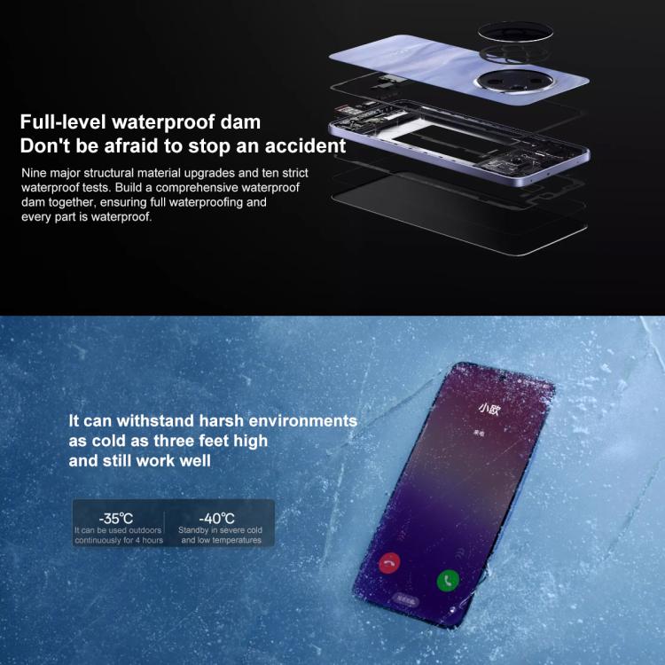 OPPO A5 Pro