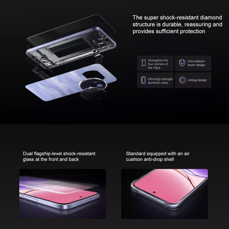 OPPO A5 Pro