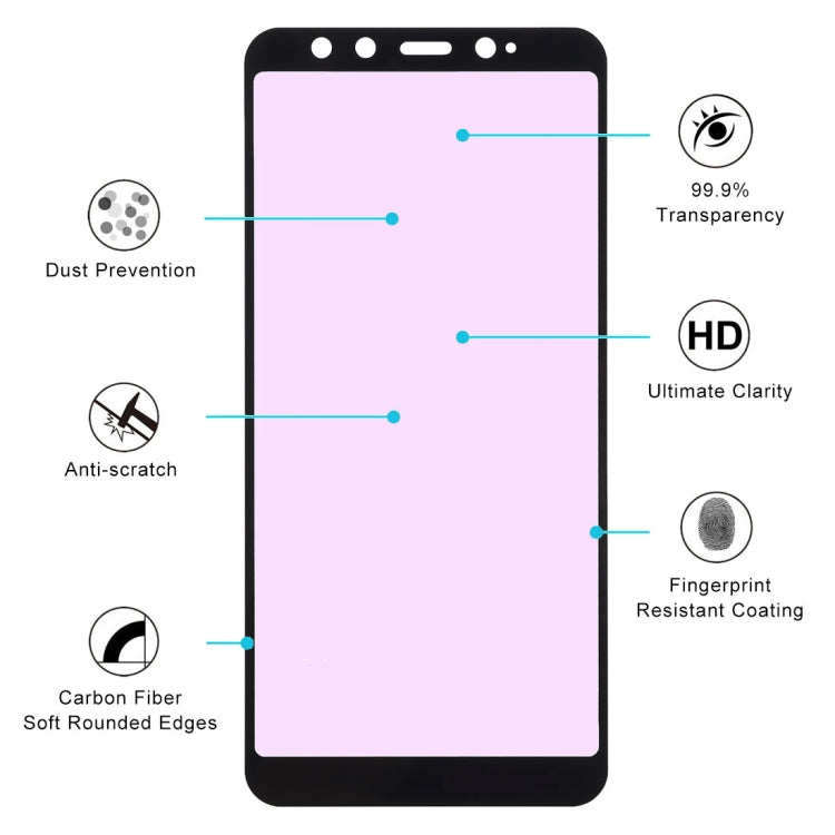 Anti Blue-ray Tempered Glass Film for Xiaomi Mi 6X / A2