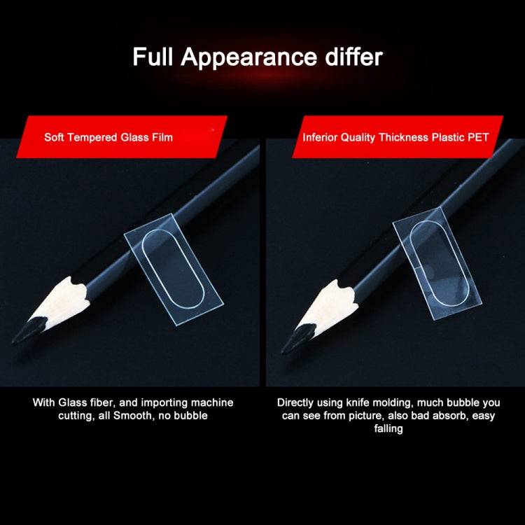 Rear Camera Lens Protector for Galaxy A80