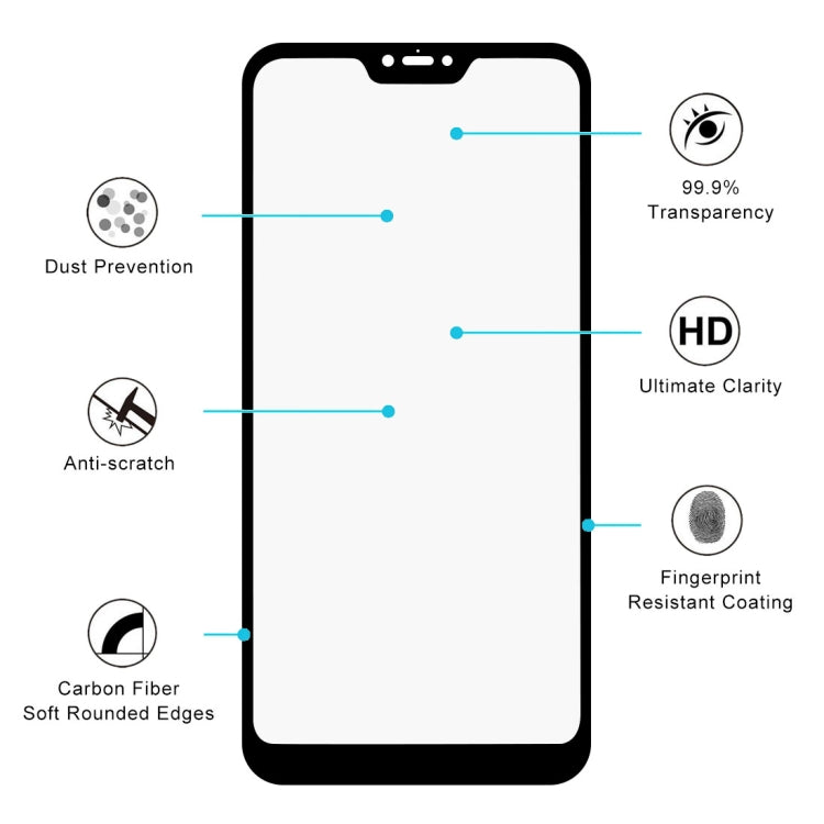 Carbon Fiber Tempered Glass Film for Xiaomi Redmi Note 6