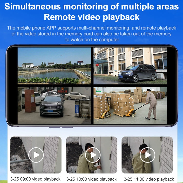 Difang DF-36Q Outdoor HD Surveillance IP Camera