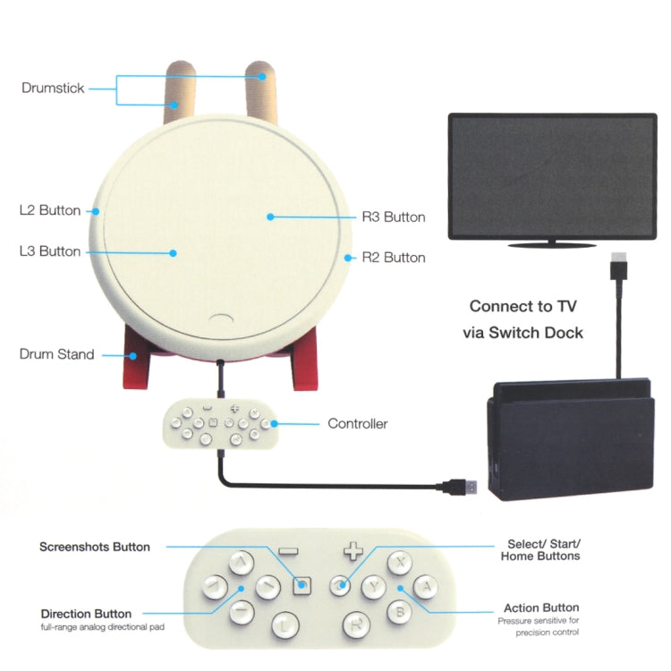 Video Game Drum Sticks Controller for Nintendo Switch