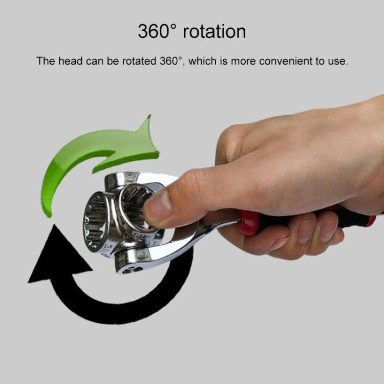 Wrench Hardware Tool