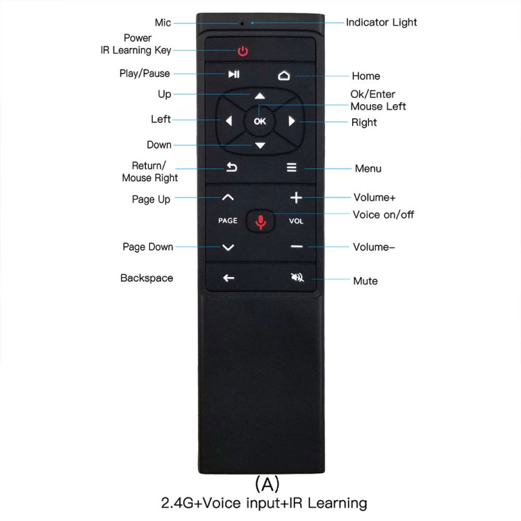 MT12 2.4G Air Mouse Remote Control