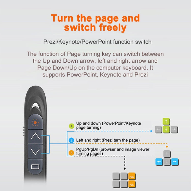 XM930 2.4GHz Wireless Laser PowerPoint Page Turning Pen