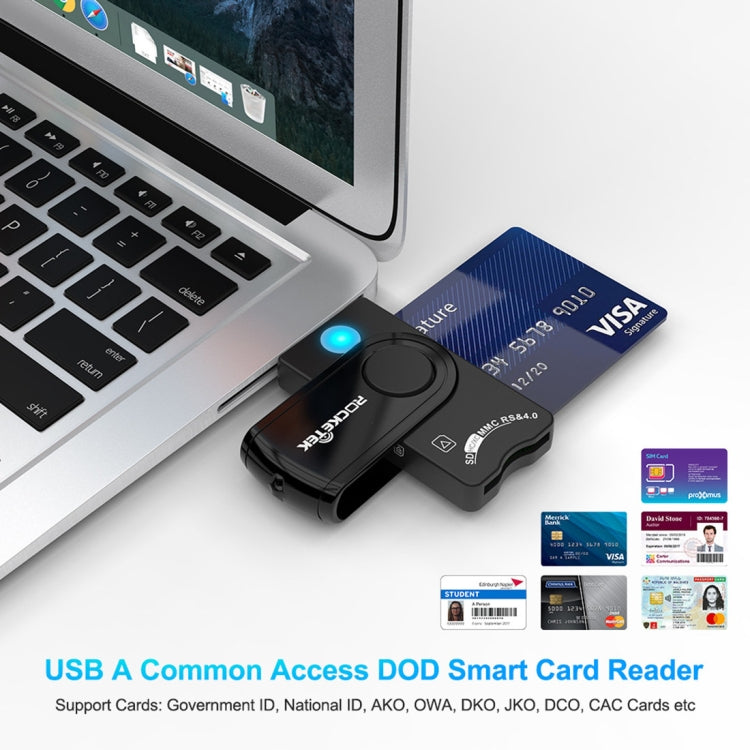 USB3.0 + TF/SD + SIM + Smart Card Multi-function Card Reader