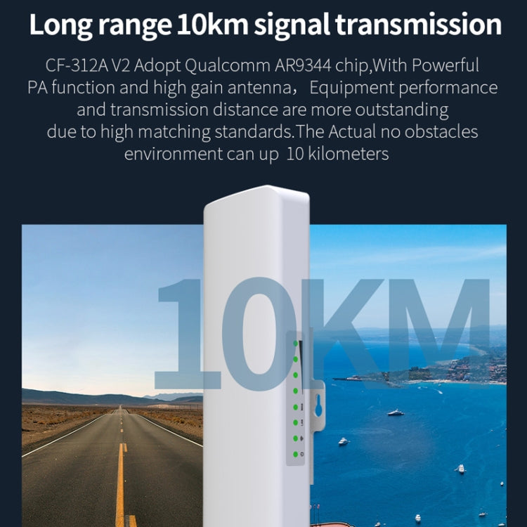 COMFAST CF-E312A 5.8GHz Outdoor Wireless Network Bridge