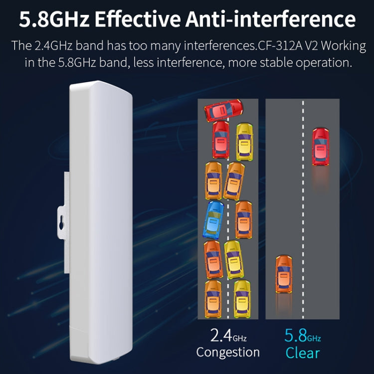 COMFAST CF-E312A 5.8GHz Outdoor Wireless Network Bridge