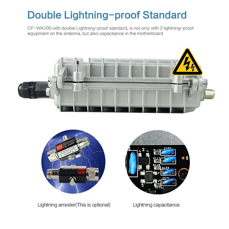 COMFAST CF-WA700 Outdoor Wireless Network Bridge