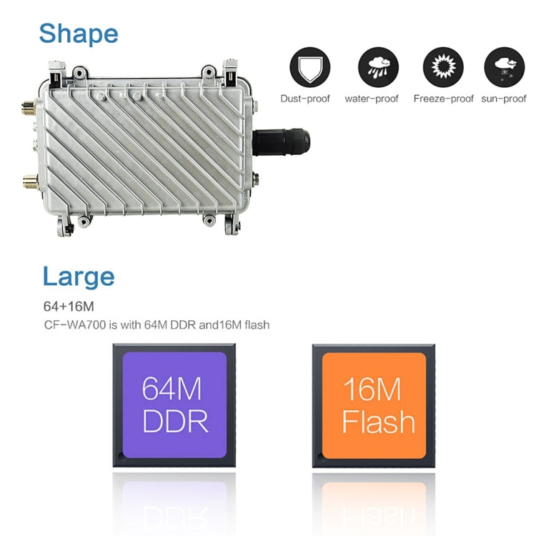 COMFAST CF-WA700 Outdoor Wireless Network Bridge