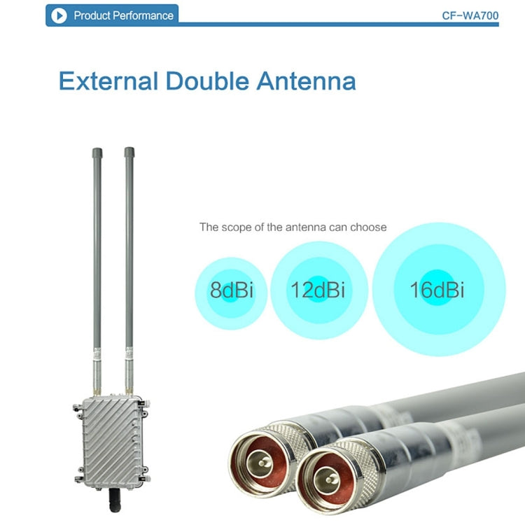 COMFAST CF-WA700 Outdoor Wireless Network Bridge