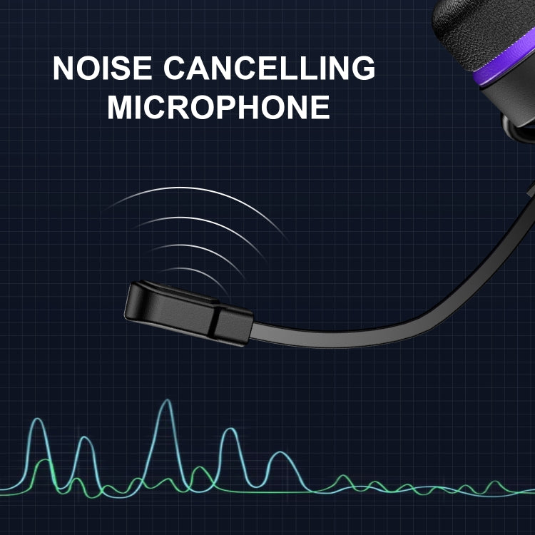 SADES MH601 3.5mm Plug Wire-controlled Noise Reduction E-sports Gaming Headset