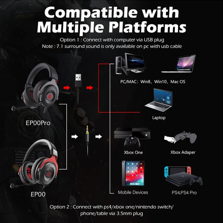 EKSA E900 Pro Wired Headphone with Microphone