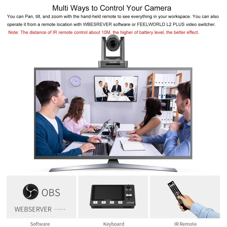 20X Optical Zoom Live Streaming PTZ Camera