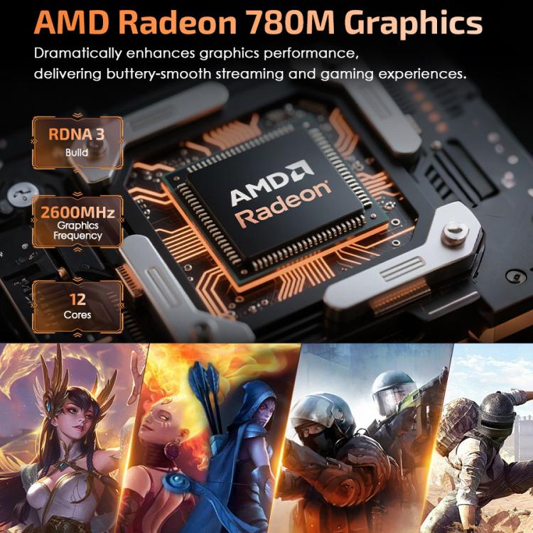 GXMO H90 Pro Windows 11 Mini PC 16GB+512GB AMD R7 8745HS