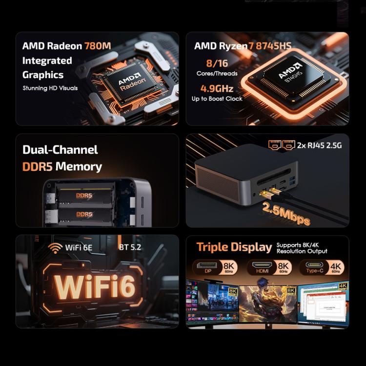 GXMO H90 Pro Windows 11 Mini PC 16GB+512GB AMD R7 8745HS