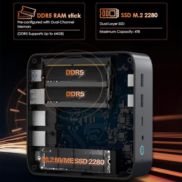 GXMO H90 Pro Windows 11 Mini PC 16GB+512GB AMD R7 8745HS