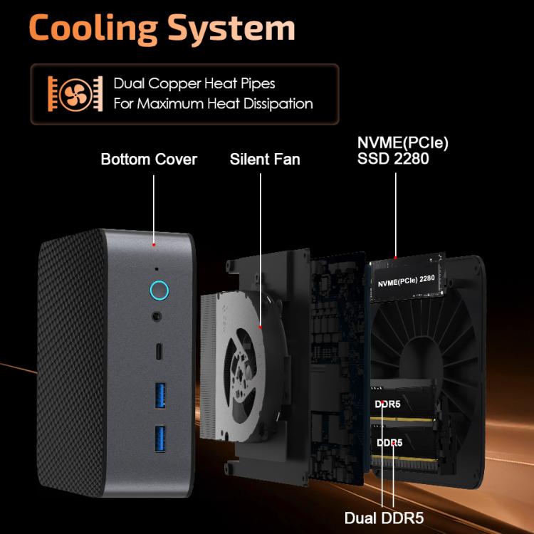 GXMO H90 Pro Windows 11 Mini PC 16GB+512GB AMD R7 8745HS