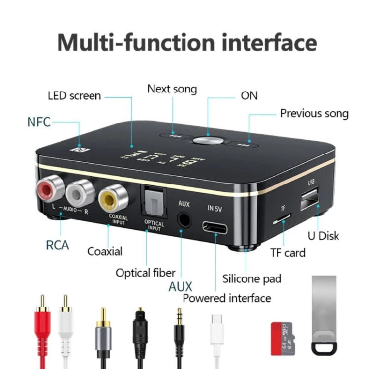 M8 NFC Optical Coaxial Bluetooth Receiver and Transmitter