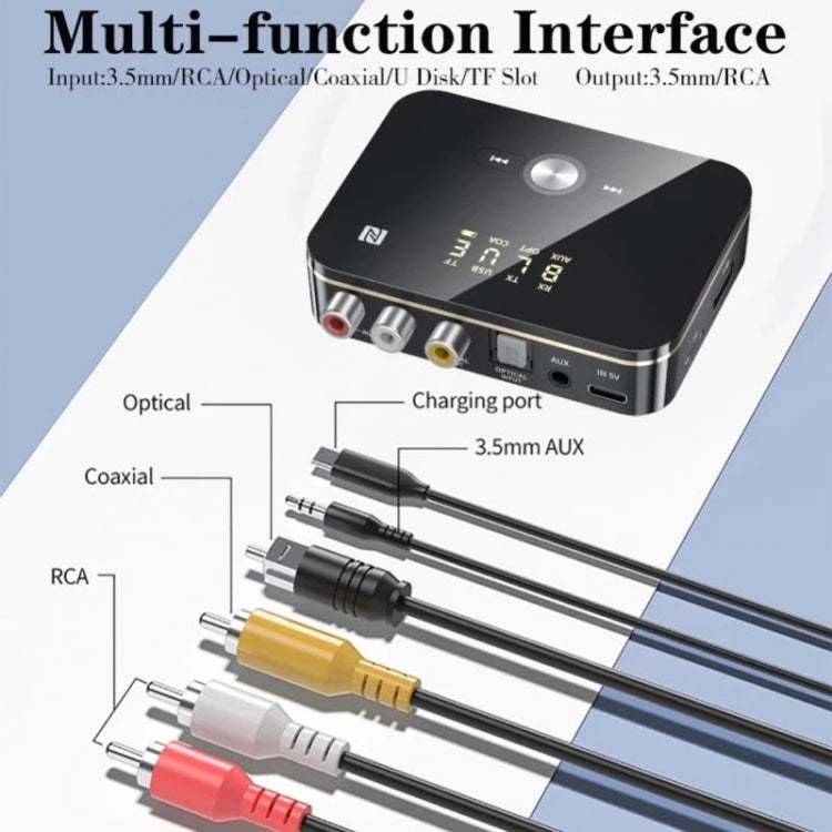 M8 NFC Optical Coaxial Bluetooth Receiver and Transmitter