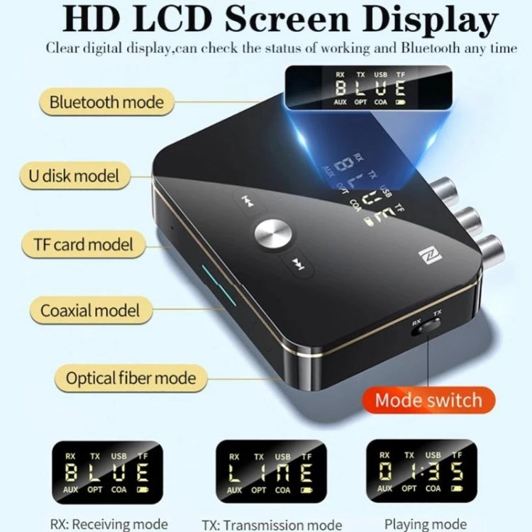 M8 NFC Optical Coaxial Bluetooth Receiver and Transmitter