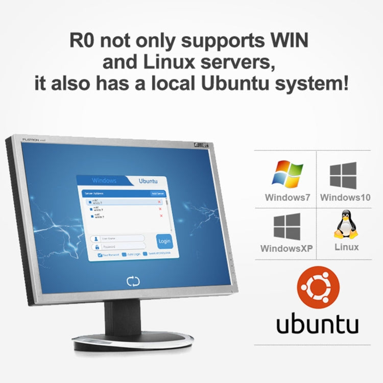R0 Mini PC Windows&Linux System