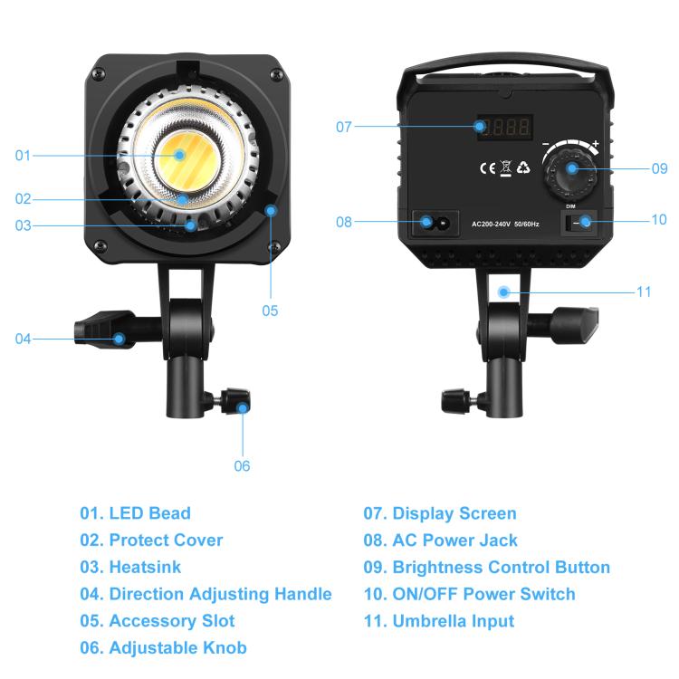 PULUZ 120W Studio Light Softbox Photography Kit