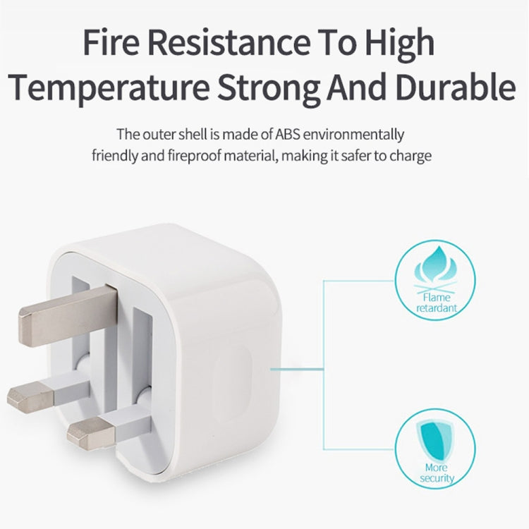 20W PD 3.0 Type-C / USB-C Interface Travel Charger, UK Plug