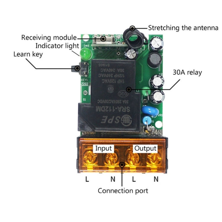 AC 220V Wireless Remote Controller Switch