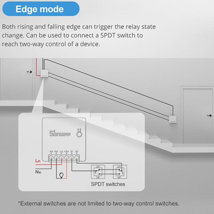Dual-Control WIFI Smart Switch