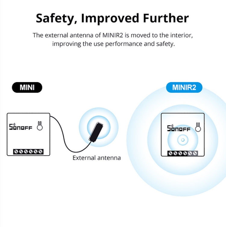 Dual-Control WIFI Smart Switch