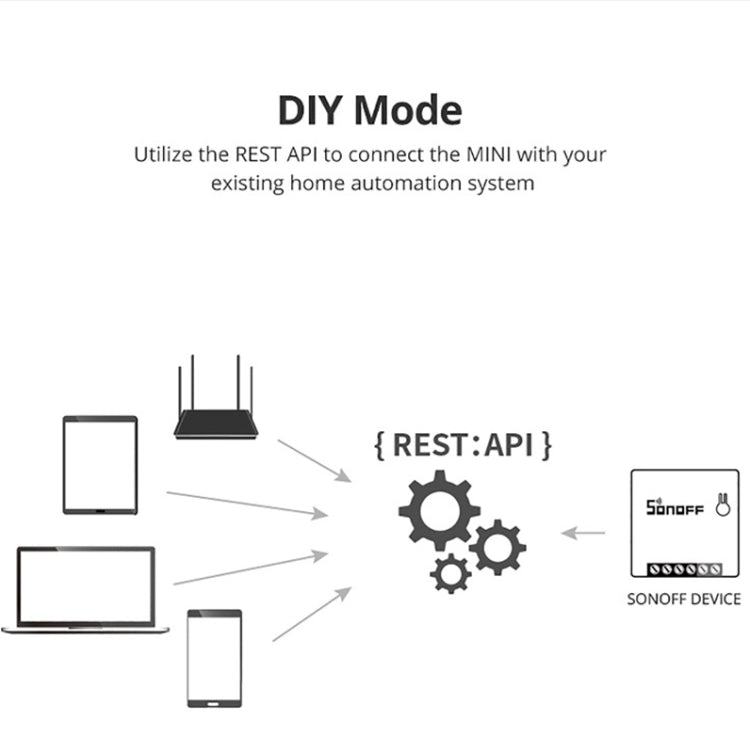 Dual-Control WIFI Smart Switch