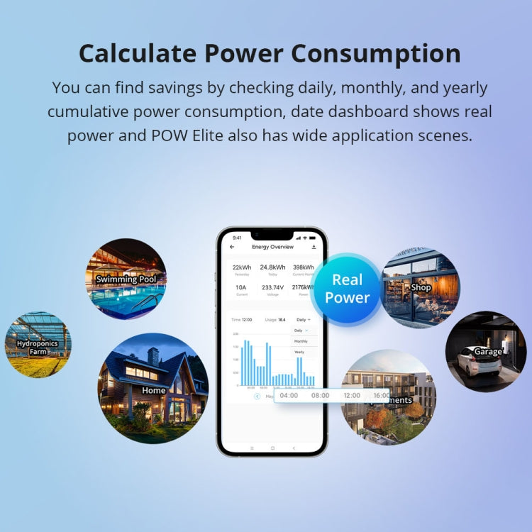 Sonoff POW Elite Power Consumption Monitor