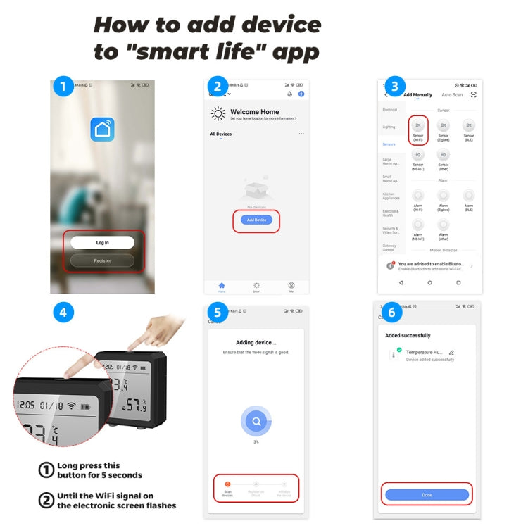 Wifi Temperature And Humidity Meter Sensor Equipment