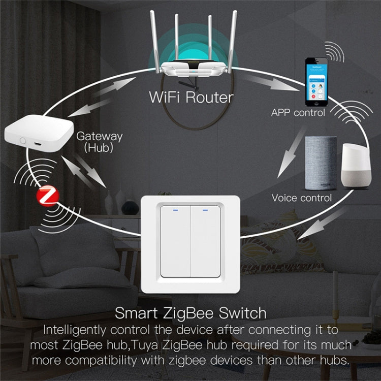 ZigBee Smart Single-fire Zero-fire Switch, Spec: