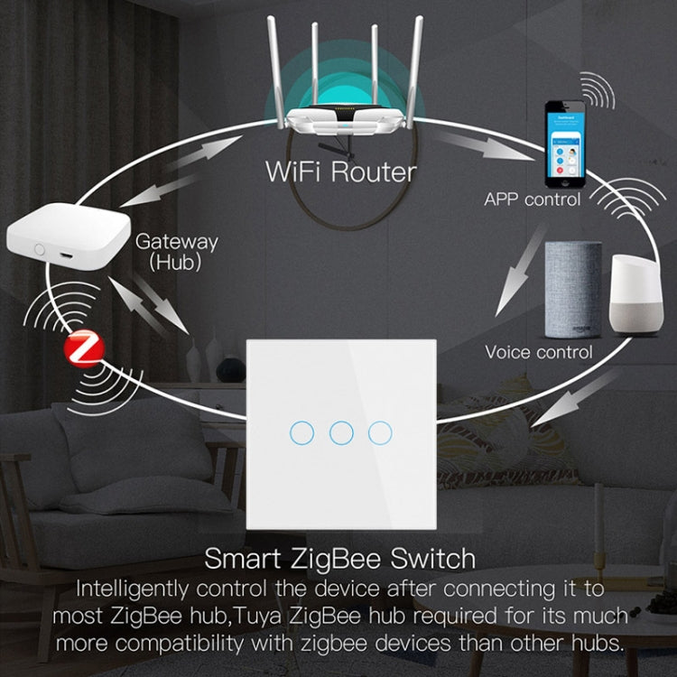 Single Control Zero Firewire Switch, Style: