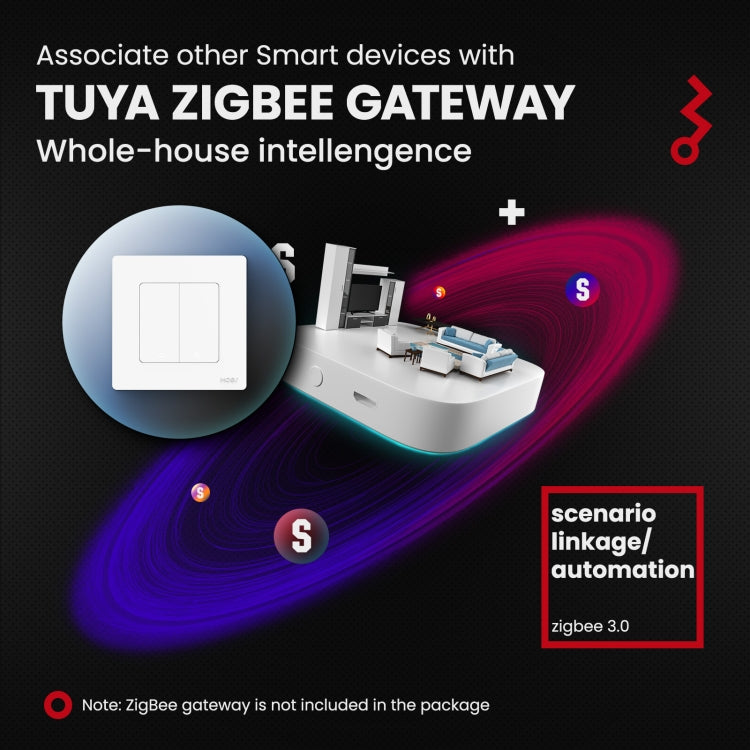 ZigBee Smart Switch, Style: