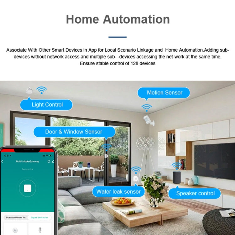Tuya Intelligent Wireless  Multimode Network Gateway