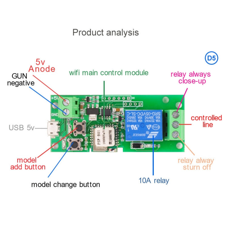 2pcs Sonoff WiFi Smart Switch Relay Module Works