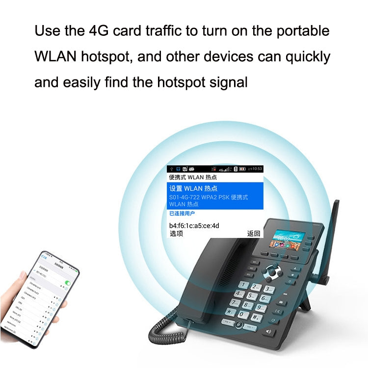 S01 Smart VOIP 4G Full Netcom Wireless Fixed Landline
