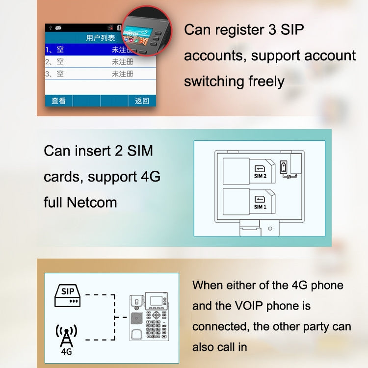 S01 Smart VOIP 4G Full Netcom Wireless Fixed Landline