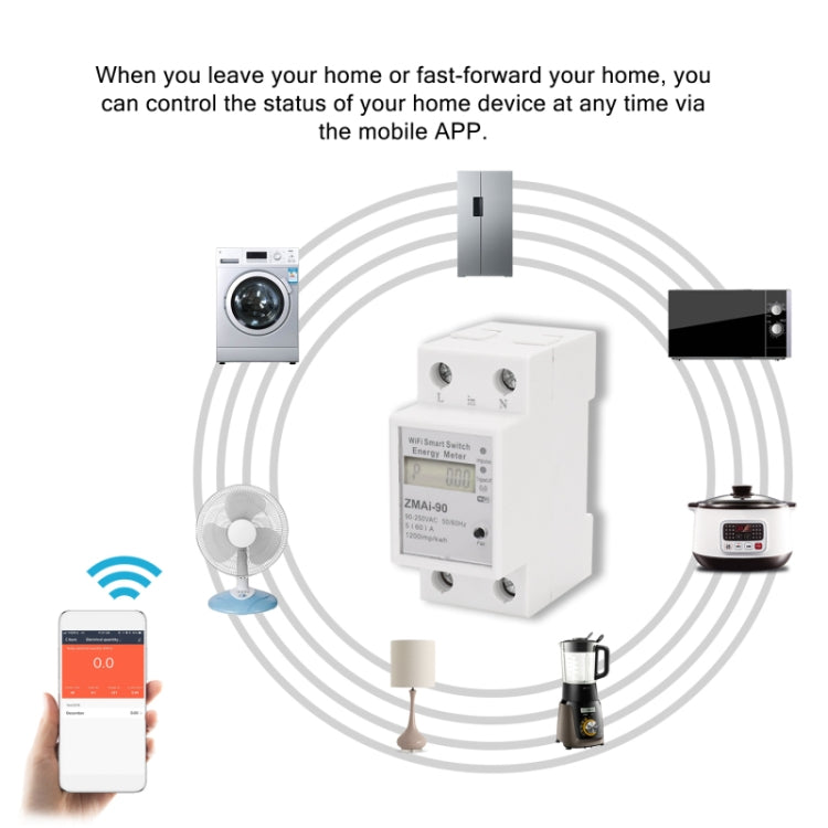 ZMAi-90 Wifi Smart Switch Energy Meter