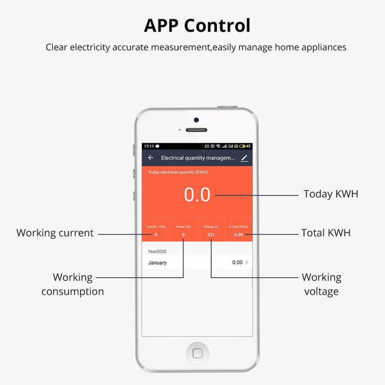 ZMAi-90 Wifi Smart Switch Energy Meter